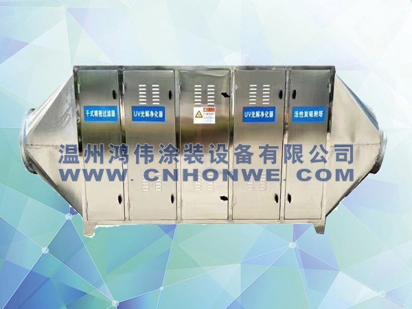 UV光氧净化器