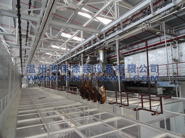 大型变轨涂装自动流水线